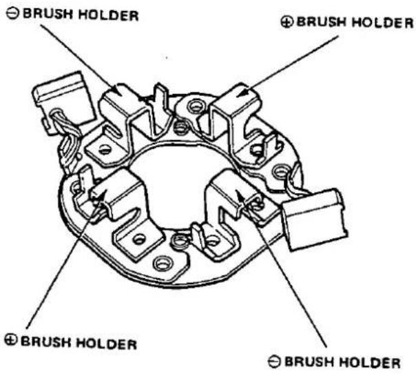 BRUSH HOLDER BRUSH HOLDER BRUSH HOLDER BRUSH HOLDER BRUSH HOLDER