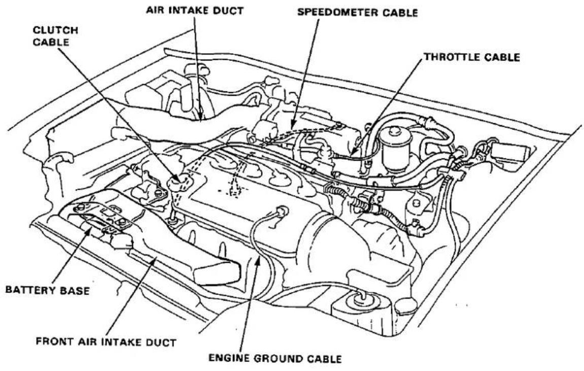 CLUTCH CABLE AIR INTAKE DUCT SPEEDOMETER CABLE THROTTLE CABLE BATTERY BASE FRONT AIR INTAKE DUCT ENGINE GROUND CABLE