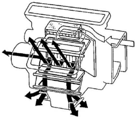 Honda Civic Coupe CRX (1987) - Heater Door Position - 6