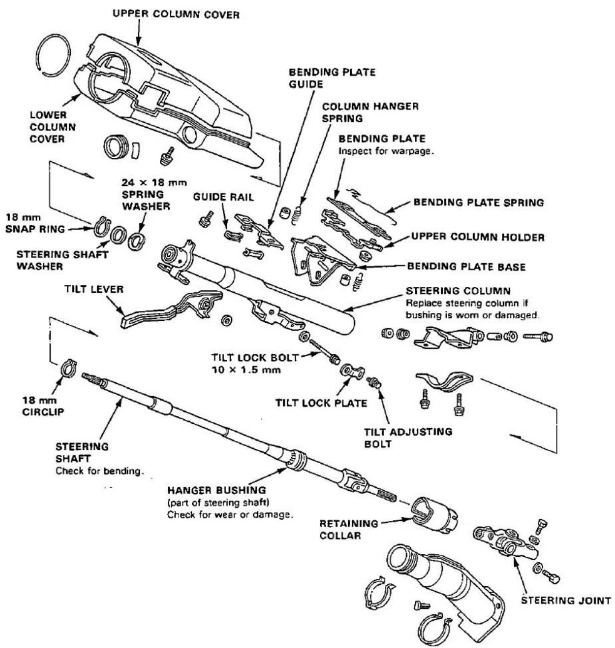 UPPER COLUMN COVER LOWER COLUMN COVER 24 × 18 mm SPRING WASHER 18 mm SNAP RING STEERING SHAFT WASHER TILT LEVER 18 mm CIRCLIP STEERING SHAFT Check for bending. UPPER COLUMN COVER BENDING PLATE GUIDE COLUMN HANGER SPRING BENDING PLATE Inspect for warpage. GUIDE RAIL BENDING PLATE SPRING UPPER COLUMN HOLDER BENDING PLATE BASE STEERING COLUMN Replace steering column if bushing is worn or damaged. TILT LOCK BOLT 10 × 1.5 mm TILT LOCK PLATE TILT ADJUSTING BOLT HANGER BUSHING (part of steering shaft) Check for wear or damage. RETAINING COLLAR STEERING JOINT