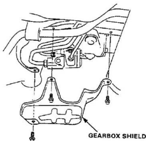 GEARBOX SHIELD