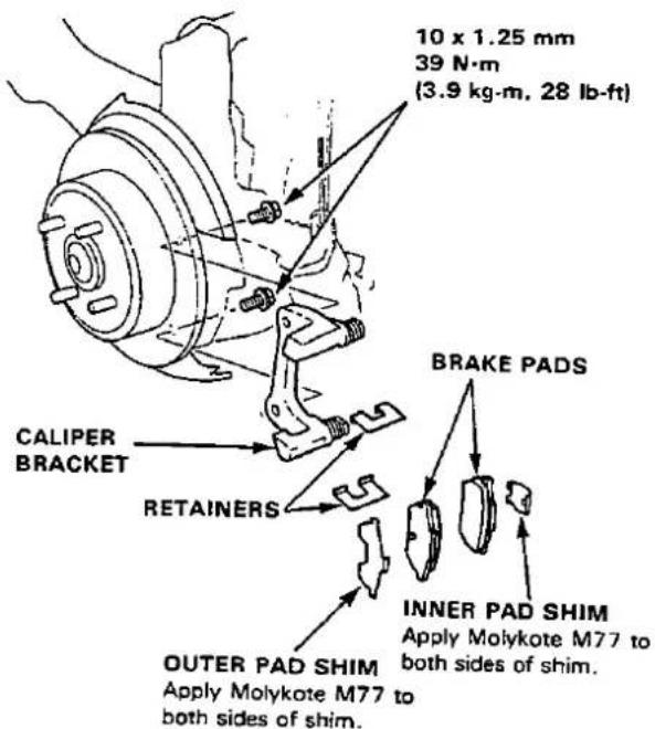10 x 1.25 mm 39 N·m (3.9 kg·m, 28 lb·ft) CALIPER BRACKET RETAINERS BRAKE PADS INNER PAD SHIM Apply Molykote M77 to both sides of shim. OUTER PAD SHIM Apply Molykote M77 to both sides of shim.