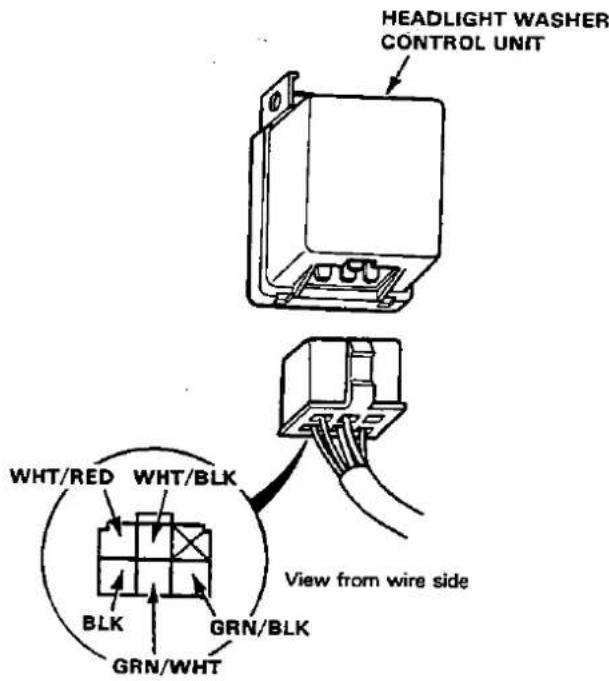 HEADLIGHT WASHER CONTROL UNIT WHT/RED WHT/BLK View from wire side BLK GRN/BLK GRN/WHT