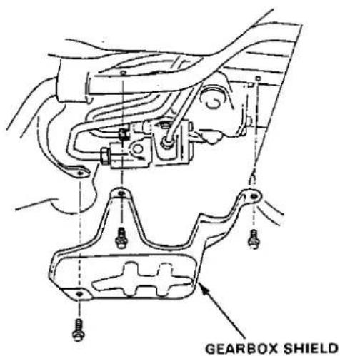 GEARBOX SHIELD
