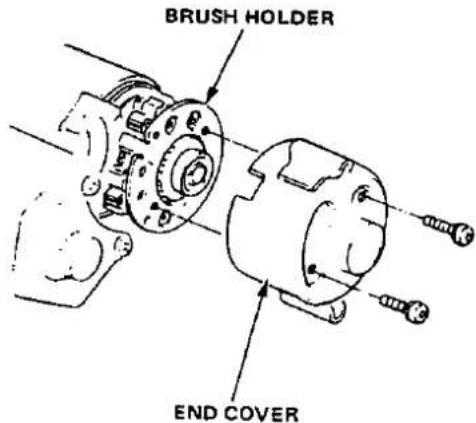 BRUSH HOLDER END COVER