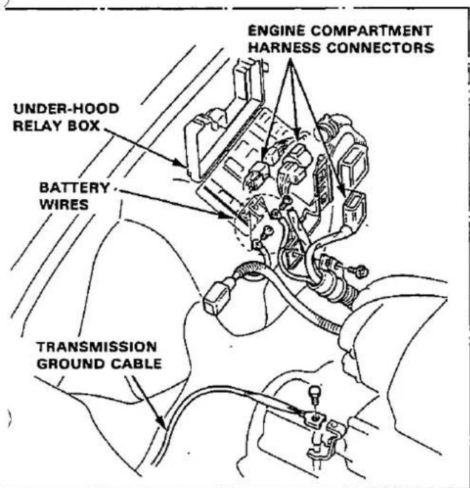 ENGINE COMPARTMENT HARNESS CONNECTORS UNDER-HOOD RELAY BOX BATTERY WIRES TRANSMISSION GROUND CABLE