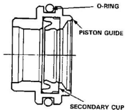 O-RING PISTON GUIDE SECONDARY CUP