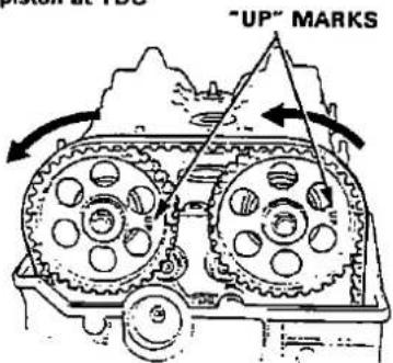 "UP" MARKS