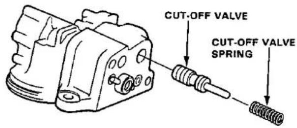 CUT-OFF VALVE CUT-OFF VALVE SPRING