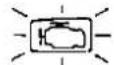 Honda Civic Coupe CRX (1987) - — Troubleshooting Flow Chart — IMA Sensor [Without CATA] - 1