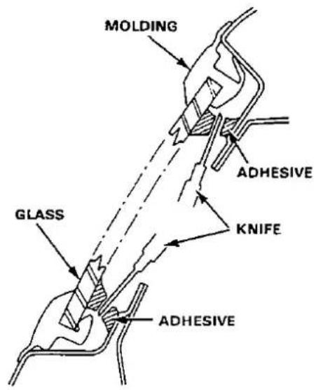 MOLDING ADHESIVE GLASS KNIFE ADHESIVE