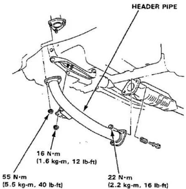 HEADER PIPE 16 N·m (1.6 kg·m, 12 lb·ft) 55 N·m (5.5 kg·m, 40 lb·ft) 22 N·m (2.2 kg·m, 16 lb·ft)