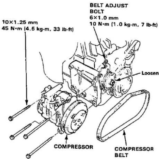 10×1.25 mm 45 N·m (4.5 kg-m, 33 lb-ft) BELT ADJUST BOLT 6×1.0 mm 10 N·m (1.0 kg-m, 7 lb-ft) Loosen COMPRESSOR COMPRESSOR BELT