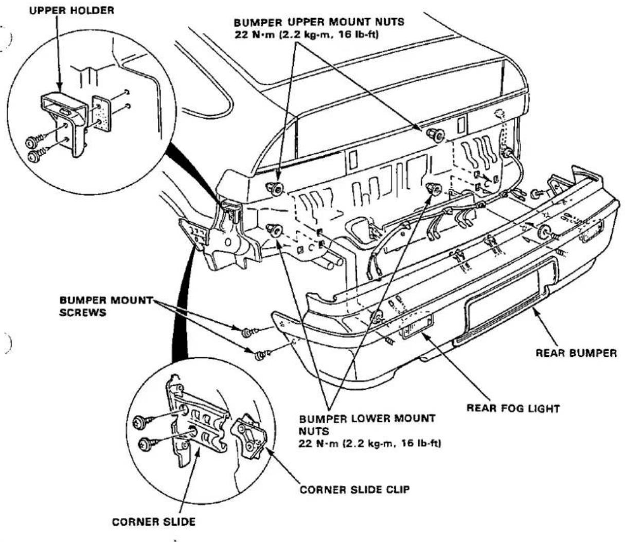 UPPER HOLDER BUMPER UPPER MOUNT NUTS 22 N·m (2.2 kg·m, 16 lb·ft) BUMPER MOUNT SCREWS BUMPER LOWER MOUNT NUTS 22 N·m (2.2 kg·m, 16 lb·ft) CORNER SLIDE CLIP CORNER SLIDE REAR BUMPER REAR FOG LIGHT CORNER SLIDE