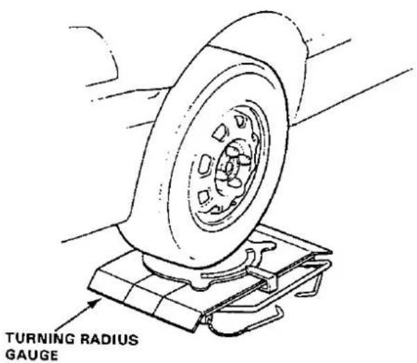 TURNING RADIUS GAUGE