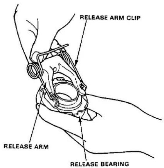 RELEASE ARM CLIP RELEASE ARM RELEASE BEARING