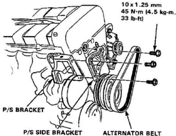 10 x 1.25 mm 45 N·m (4.5 kg·m, 33 lb·ft) P/S BRACKET P/S SIDE BRACKET ALTERNATOR BELT