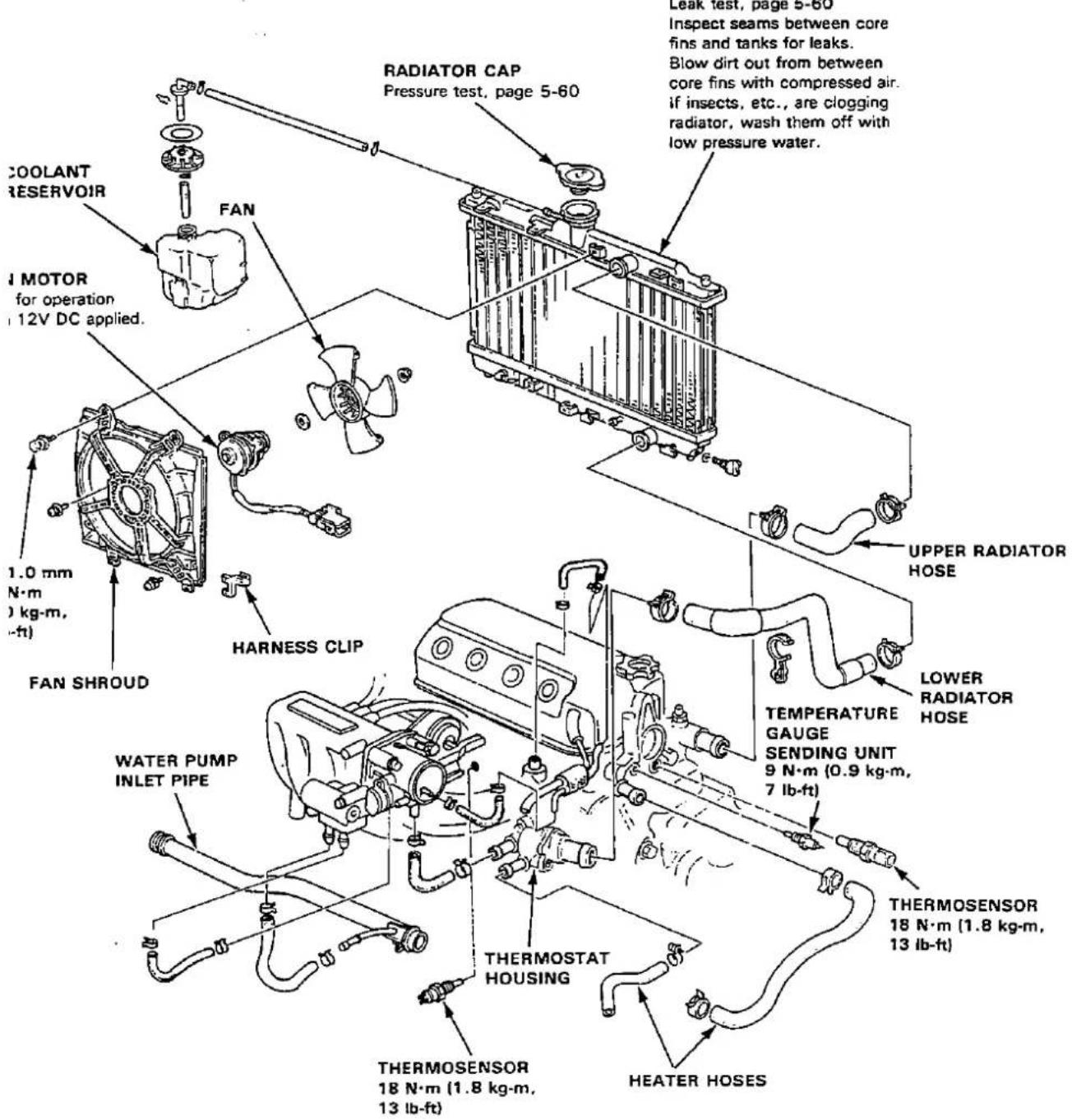 COOLANT RESERVOIR I MOTOR for operation 12V DC applied. 1.0 mm N·m (kg·m, ft) FAN SHROUD FAN RADIATOR CAP Pressure test, page 5-60 LEAK test, page 5-60 Inspect seams between core fins and tanks for leaks. Blow dirt out from between core fins with compressed air. if insects, etc., are clogging radiator, wash them off with low pressure water. UPPER RADIATOR HOSE LOWER RADIATOR HOSE HARNESS CLIP WATER PUMP INLET PIPE THERMOSTAT HOUSING THERMOSENSOR 18 N·m (1.8 kg·m, 13 lb-ft) HEATER HOSES TEMPERATURE GAUGE SENDING UNIT 9 N·m (0.9 kg·m, 7 lb-ft)