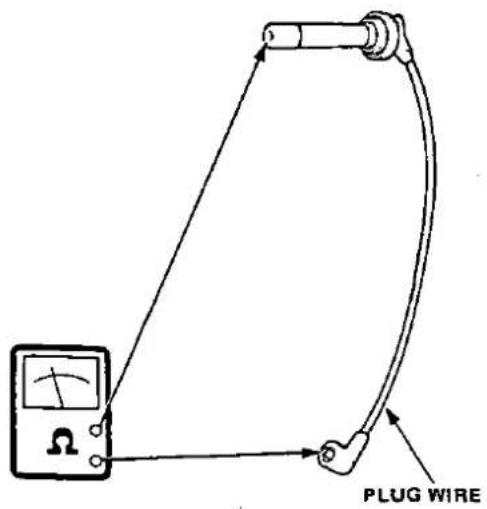 PLUG WIRE