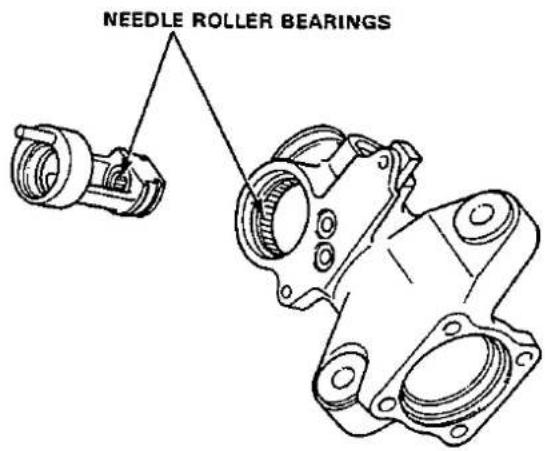 NEEDLE ROLLER BEARINGS
