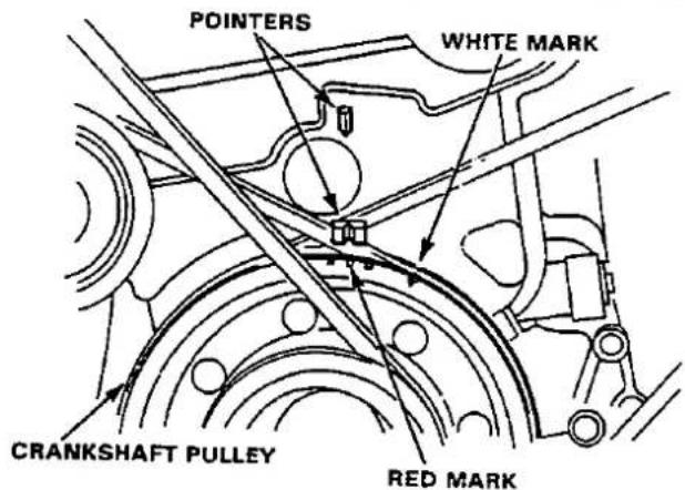 POINTERS WHITE MARK CRANKSHAFT PULLEY RED MARK