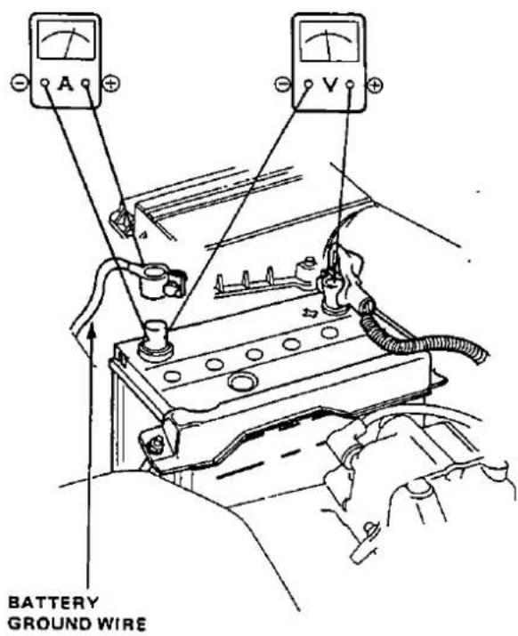 BATTERY GROUND WIRE