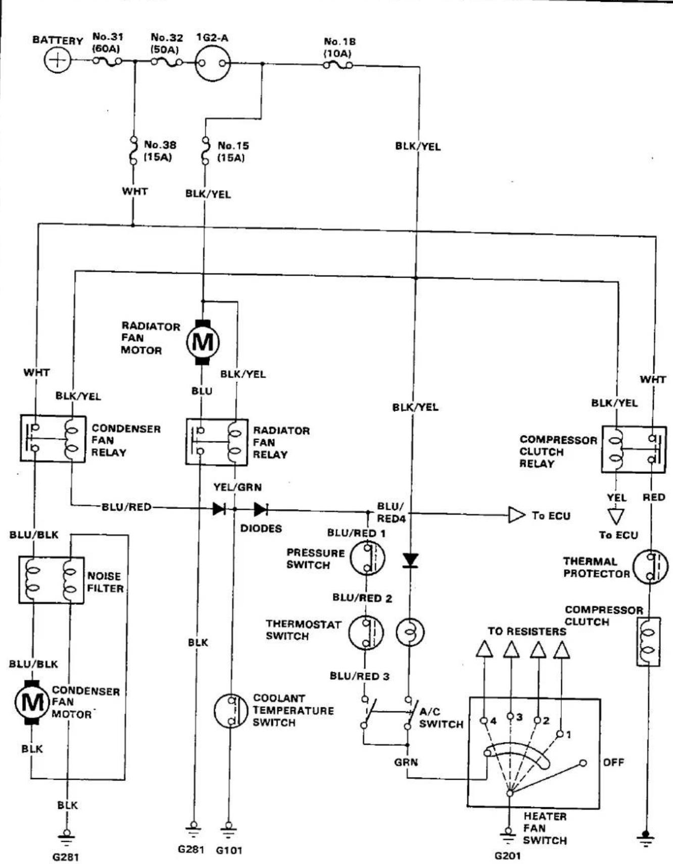 BATTERY No.31 (60A) No.32 (50A) 1G2-A No.18 (10A) WHT No.38 (15A) No.15 (15A) BLK/YEL BLK/YEL WHT RADIATOR FAN MOTOR BLK/YEL BLU CONDENSER FAN RELAY RADIATOR FAN RELAY YEL/GRN BLU/RED DIODES BLU/ RED4 To ECU WHT BLK/YEL COMPRESSOR CLUTCH RELAY YEL RED To ECU BLU/BLK NOISE FILTER BLU/BLK M CONDENSER FAN MOTOR BLK BLK/RED 1 PRESSURE SWITCH BLU/RED 2 THERMOSTAT SWITCH BLU/RED 3 COOLANT TEMPERATURE SWITCH A/C SWITCH GRN TO RESISTERS 4 3 2 1 HEATER FAN SWITCH OFF G281 G281 G101 G201