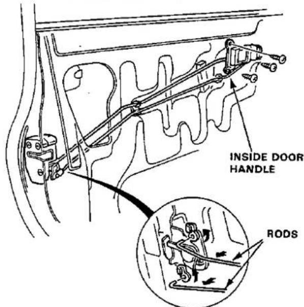INSIDE DOOR HANDLE RODS