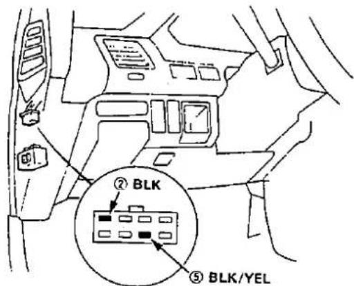 ② BLK ⑤ BLK/YEL