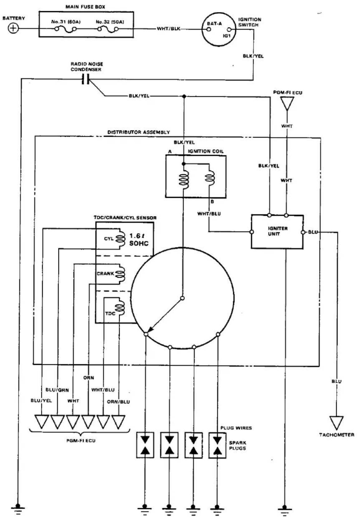 Honda Civic Coupe CRX (1987) - Ignition System - 1