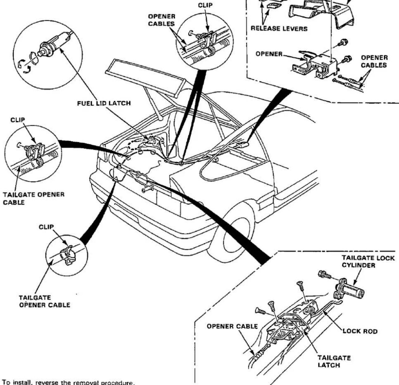 FUEL LID LATCH CLIP TAILGATE OPENER CABLE CLIP TAILGATE OPENER CABLE OPENER CABLES CLIP RELEASE LEVERS OPENER OPENER CABLES TAILGATE LOCK CYLINDER LOCK ROD OPENER CABLE TAILGATE LATCH To install, reverse the removal procedure.