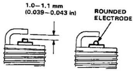 1.0-1.1 mm (0.039~0.043 in) ROUNDED ELECTRODE