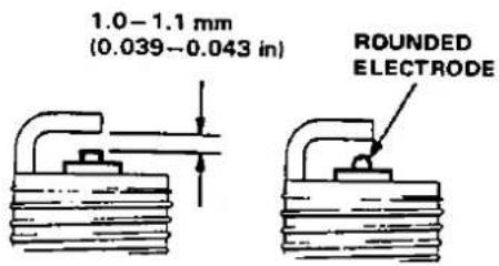 1.0-1.1 mm (0.039-0.043 in) ROUNDED ELECTRODE