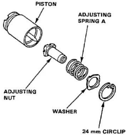 PISTON ADJUSTING SPRING A ADJUSTING NUT WASHER 24 mm CIRCLIP