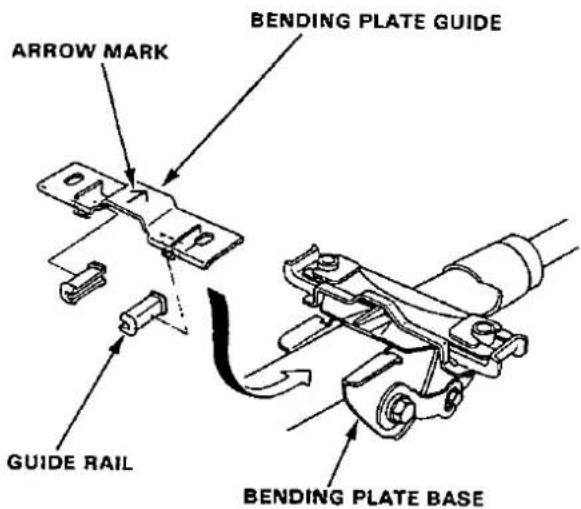 ARROW MARK BENDING PLATE GUIDE GUIDE RAIL BENDING PLATE BASE
