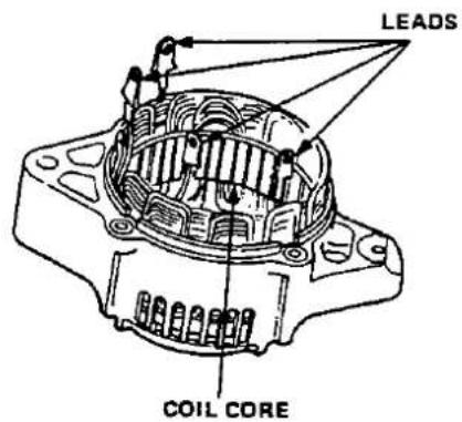 LEADS COIL CORE