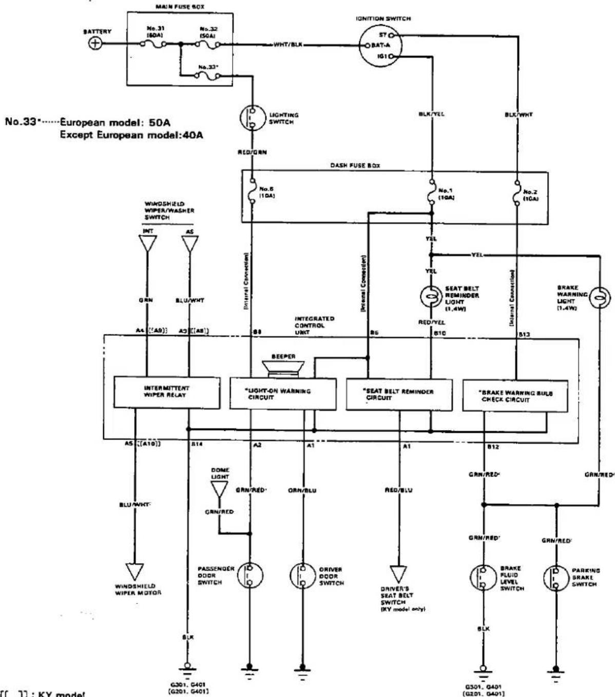 MAIN FUSE BOX BATTERY No.31 (60A) No.32 (50A) No.33* WHT/BLK IGNITION SWITCH ST BAT-A IG10 BLK/YEL BLK/WHT RED/GRN DASH FUSE BOX No.5 (10A) No.1 (10A) No.2 (10A) INT AS QNN BLU/WHT A4 [AG] A3 [AS] Internal Connection SEAT BELT REMINDER LIGHT (1,4W) SEAT BELT REMINDER LIGHT (1,4W) BRAKE WARNING LIGHT (1,4W) INTRMITTENT WIPER RELAY *LIGHT-ON WARNING CIRCUIT *SEAT BELT REMINDER CIRCUIT *BRAKE WARNING BULS CHECK CIRCUIT AS [AG10] B14 A2 A1 A1 B12 BRAN/RED' GRN/RED' DRIVER'S SEAT BELT SWITCH (KY model only) BRAN/RED' GRN/RED' GRN/RED' BRAKE FLUID SWITCH BLK G301, G401 (G201, G401) PASSENGER DOOR SWITCH ORR/BLU DRIVER DOOR SWITCH BRAN/RED' GRN/RED' GRN/RED' BRAKESWIRE SWITCH PARKING BRAKE SWITCH [ ] : KY model
