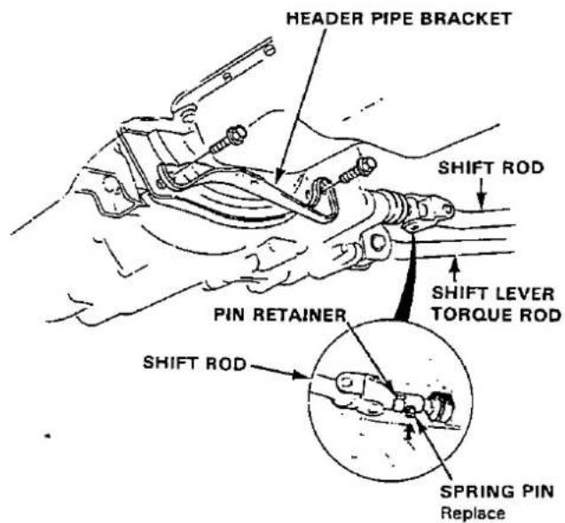 HEADER PIPE BRACKET SHIFT ROD SHIFT LEVER TORQUE ROD PIN RETAINER SHIFT ROD SPRING PIN Replace