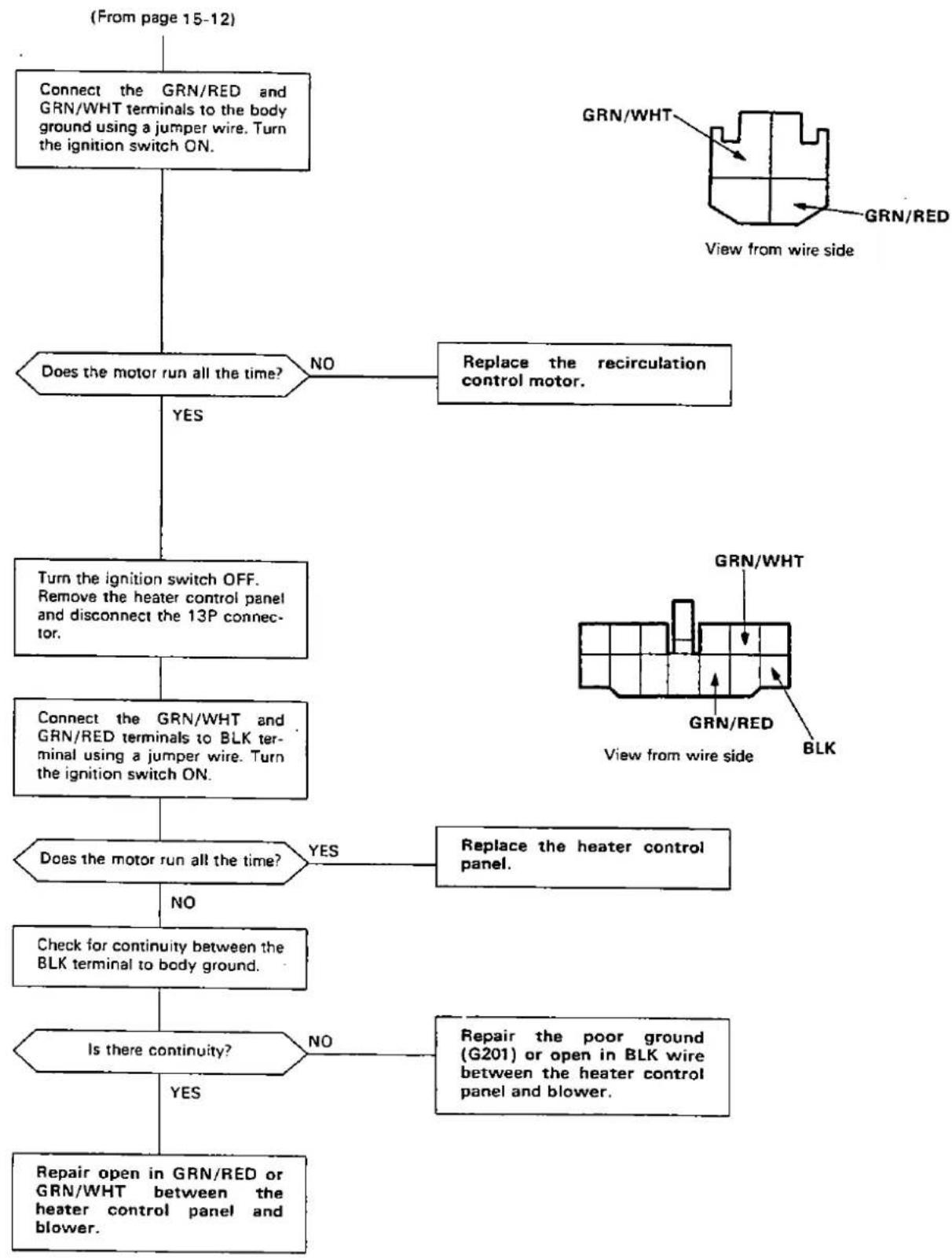 Honda Civic Coupe CRX (1987) - Flow Chart —— Recirculation Control - 2