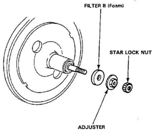 FILTER B (Foam) STAR LOCK NUT ADJUSTER