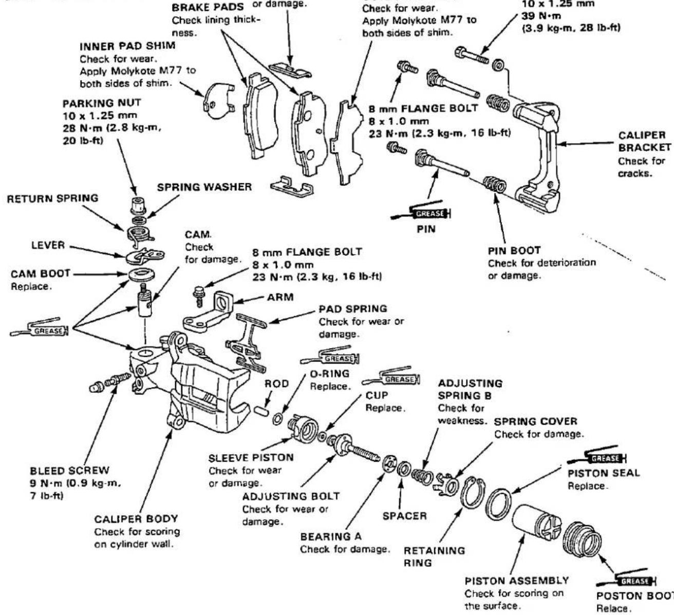 BRAKE PADS or damage. Inner PAD SHIM Check for wear. Apply Molykote M77 to both sides of shim. PARKING NUT 10 x 1.25 mm 28 N·m (2.8 kg·m, 20 lb-ft) RETURN SPRING LEVER CAM BOOT Replace. GREASE BLEED SCREW 9 N·m (0.9 kg·m, 7 lb-ft) CALIPER BODY Check for scoring on cylinder wall. CAM. Check for damage. ARM ROD SLEEVE PISTON Check for wear or damage. ADJUSTING BOLT Check for wear or damage. BEARING A Check for damage. SPACER RETAINING RING ADJUSTING SPRING B Check for weakness. SPRING COVER Check for damage. GREASE PISTON SEAL Replace. PISTON ASSEMBLY Check for scoring on the surface. GREASE POSTON BOOT Relace.