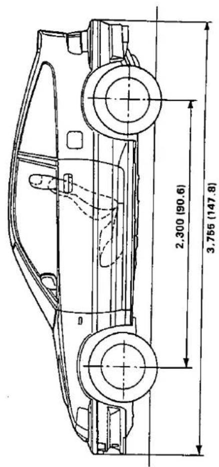 2.300 (90.6) 3.755 (147.8)