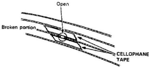 Open Broken portion CELLOPHANE TAPE