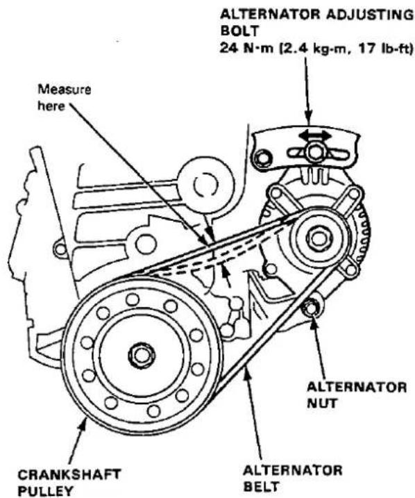 Measure here CRANKSHAFT PULLEY ALTERNATOR ADJUSTING BOLT 24 N·m (2.4 kg·m, 17 lb·ft) ALTERNATOR NUT ALTERNATOR BELT