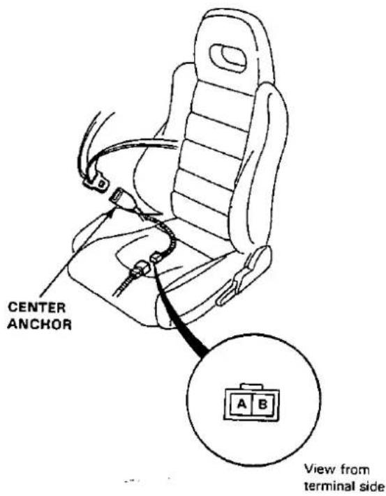 CENTER ANCHOR View from terminal side