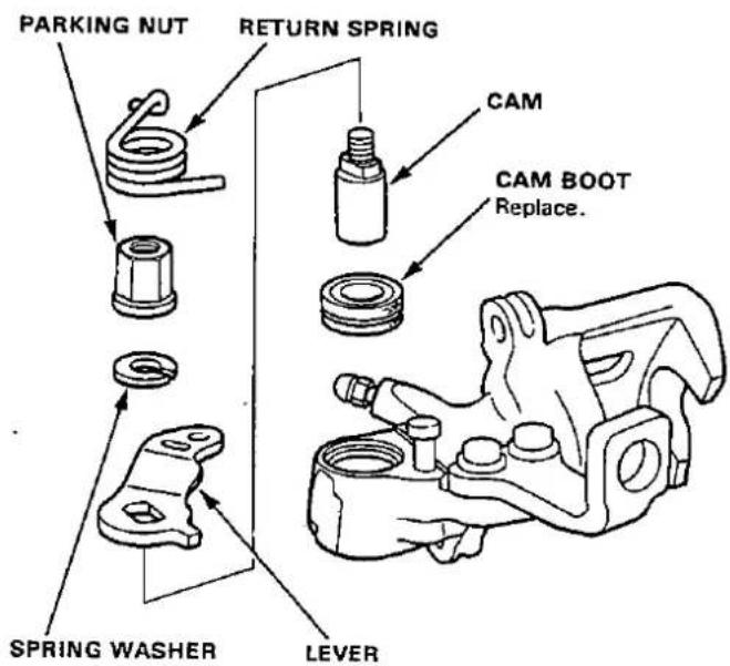 PARKING NUT RETURN SPRING CAM CAM BOOT Replace. SPRING WASHER LEVER