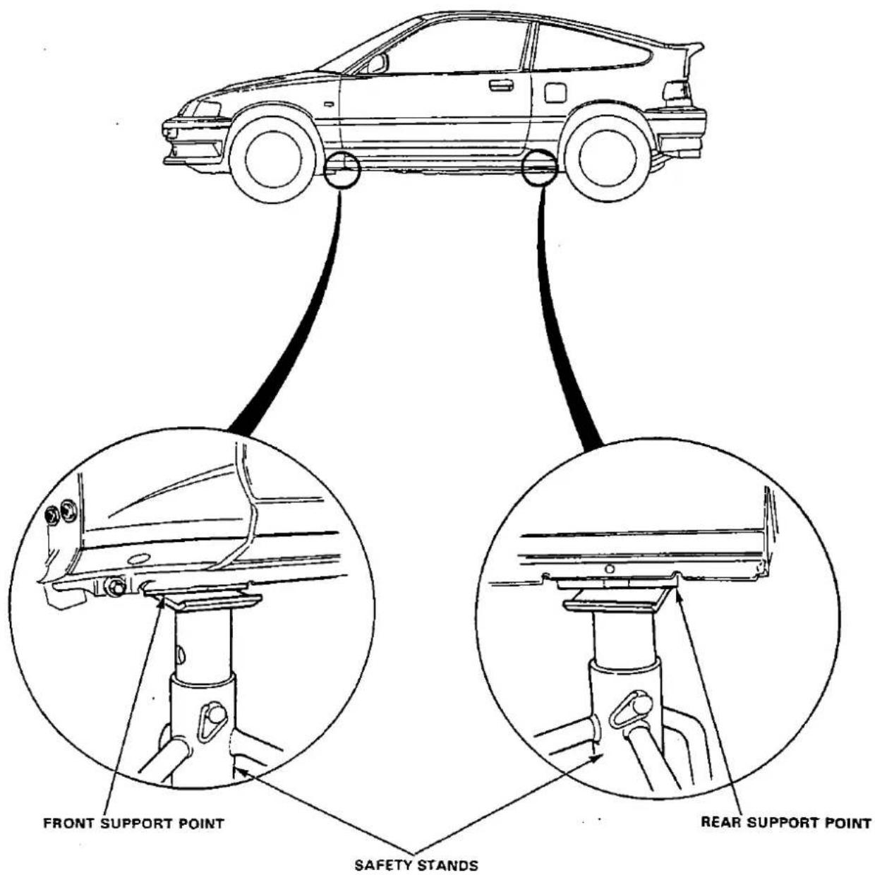 FRONT SUPPORT POINT SAFETY STANDS REAR SUPPORT POINT