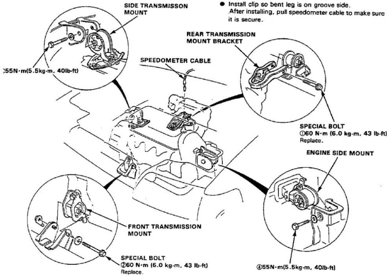 SIDE TRANSMISSION MOUNT 55N·m(5.5kg·m, 40lb-ft) REAR TRANSMISSION MOUNT BRACKET SPEEDOMETER CABLE SPECIAL BOLT ①60 N·m (6.0 kg·m, 43 lb-ft) Replace. ENGINE SIDE MOUNT FRONT TRANSMISSION MOUNT SPECIAL BOLT ②60 N·m (6.0 kg·m, 43 lb-ft) Replace. ● Install clip so bent leg is on groove side. After installing, pull speedometer cable to make sure it is secure.