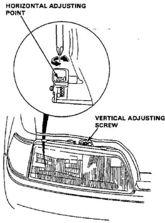 HORIZONTAL ADJUSTING POINT VERTICAL ADJUSTING SCREW
