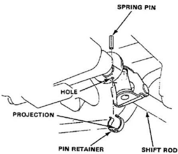 SPRING PIN HOLE PROJECTION PIN RETAINER SHIFT ROD